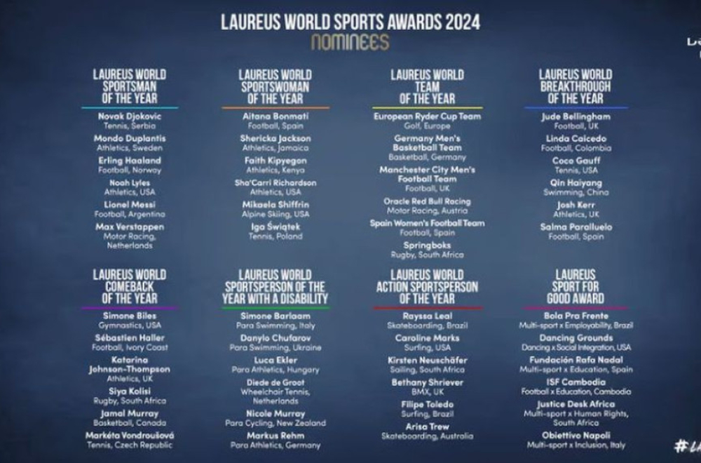 Đoković nominovan – napada Federerov rekord