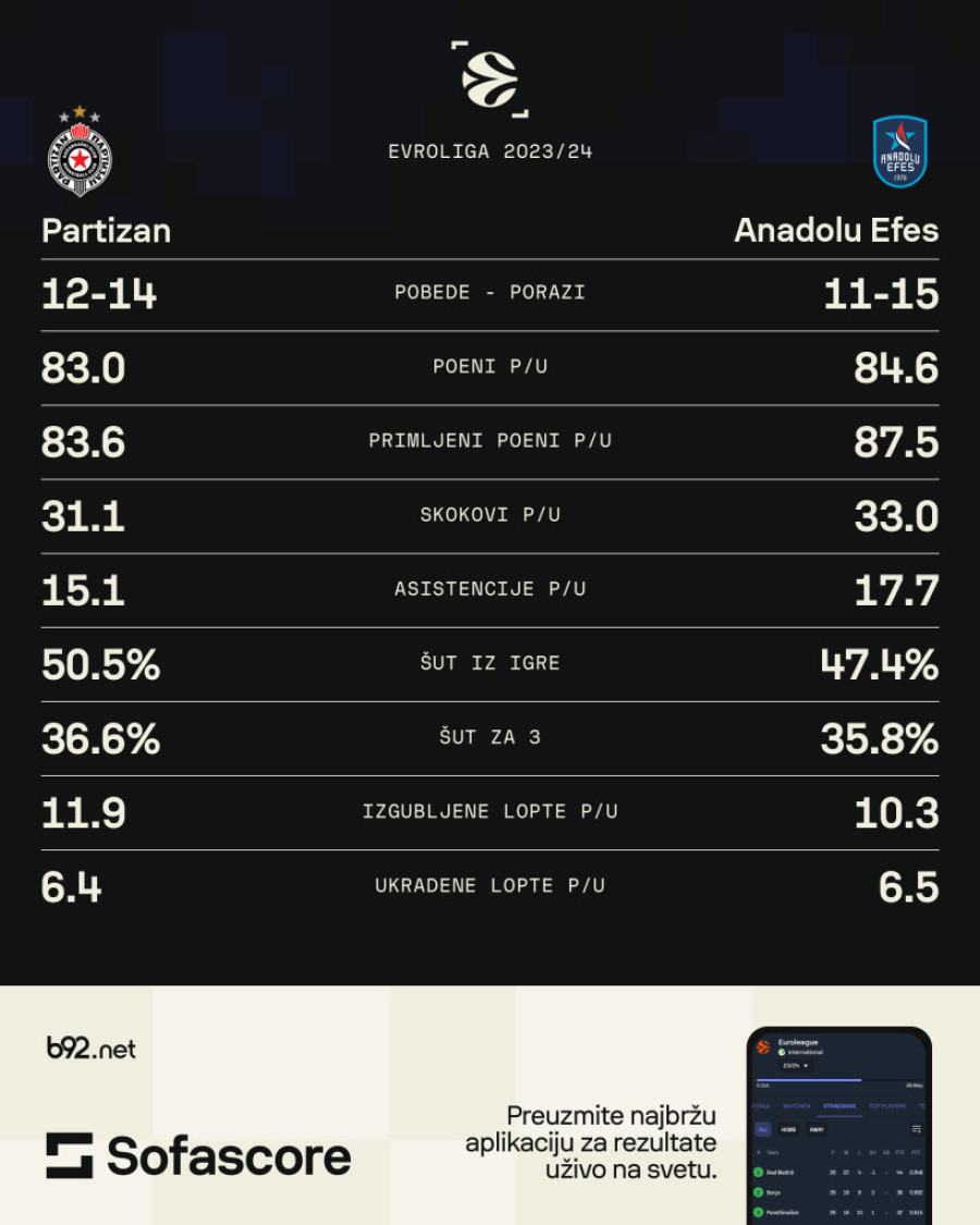 Najcrnje je pred svitanje