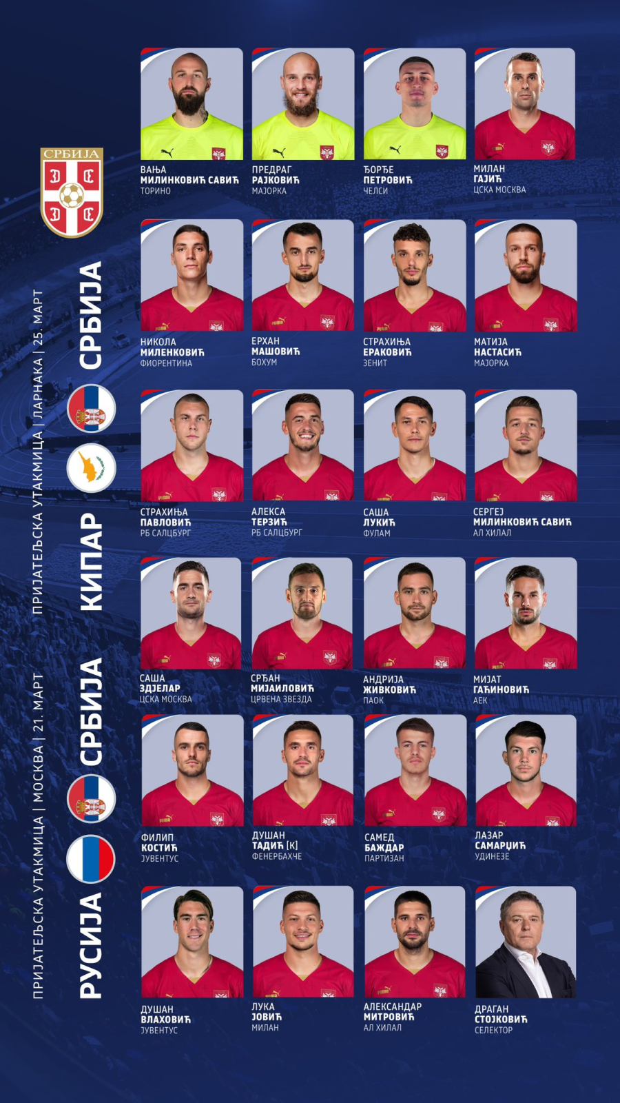 Piksi otpisao petoricu – ovaj tim napada Rusiju