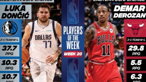 Dalasova "zver" i "Kralj četvrte četvrtine" igrači nedelje