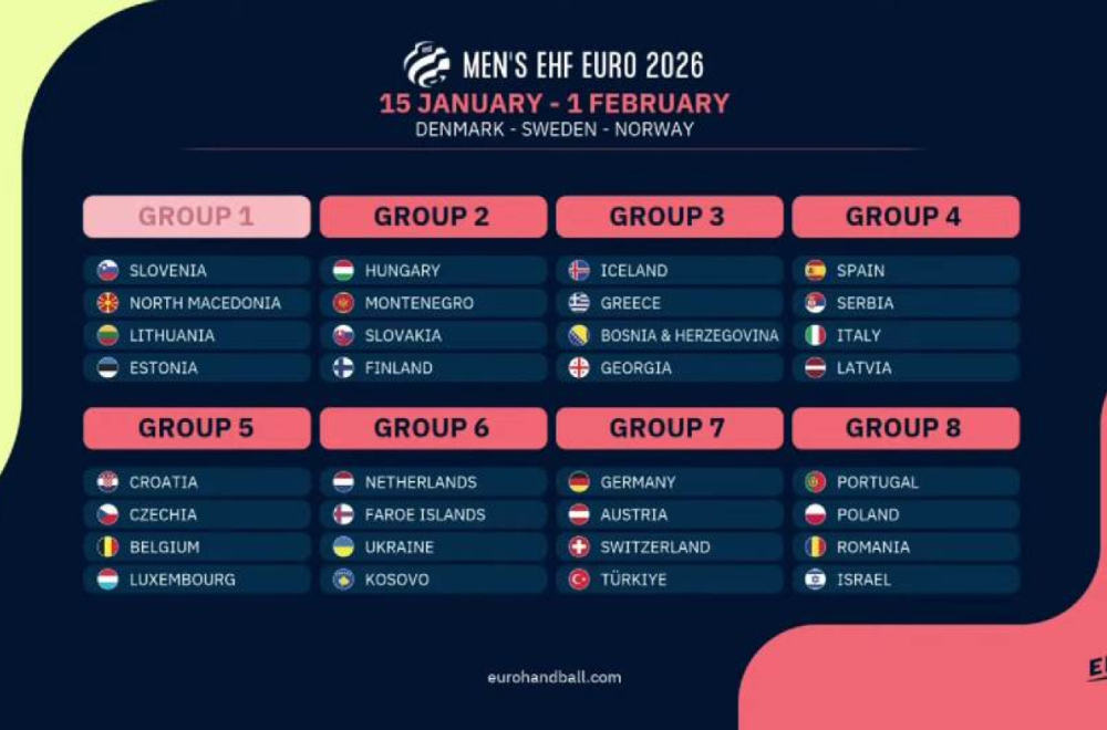 Srbija izvukla tzv. Kosovo – žreb hitno obustavljen! FOTO