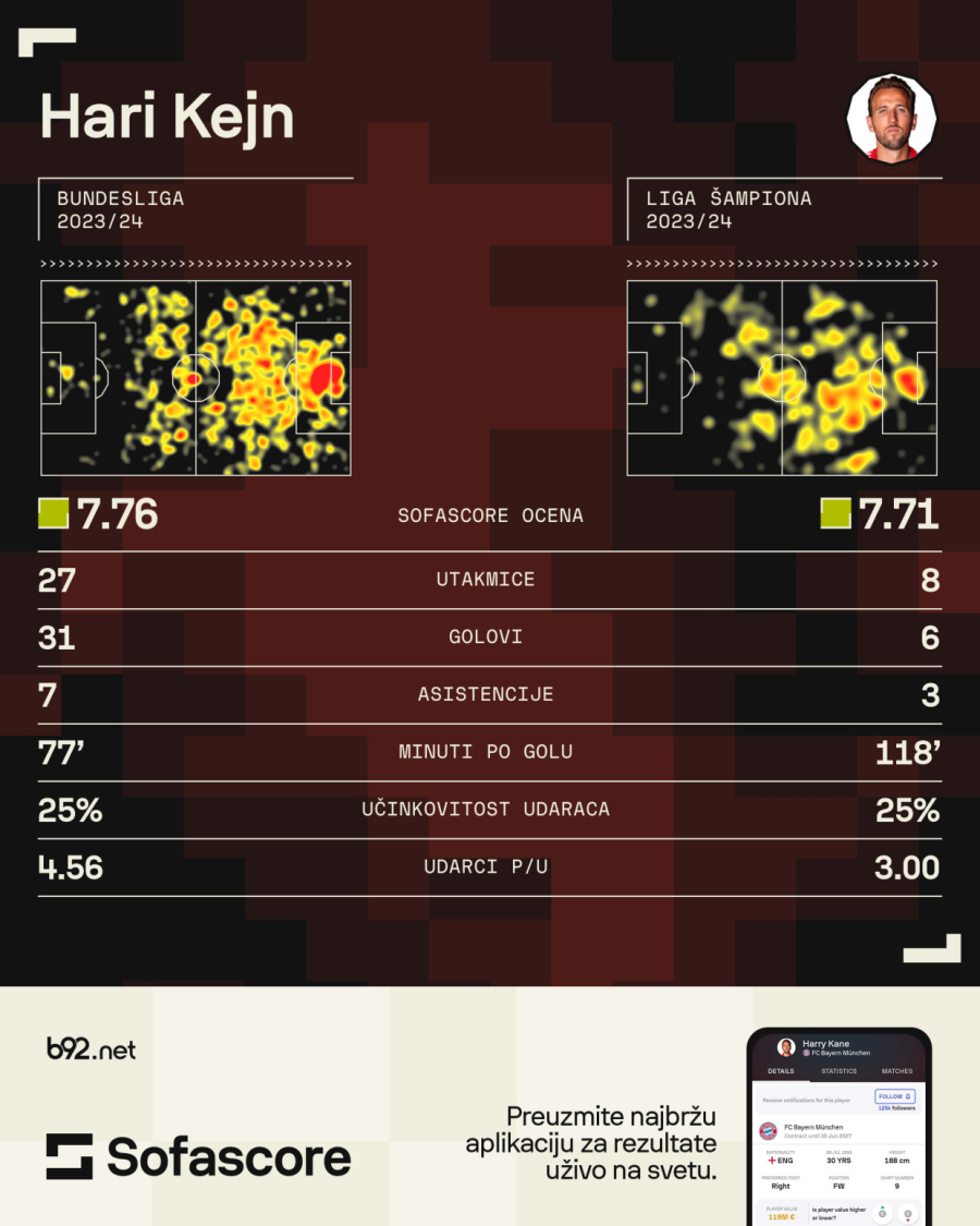 Harijevo prokletstvo – večito drugi