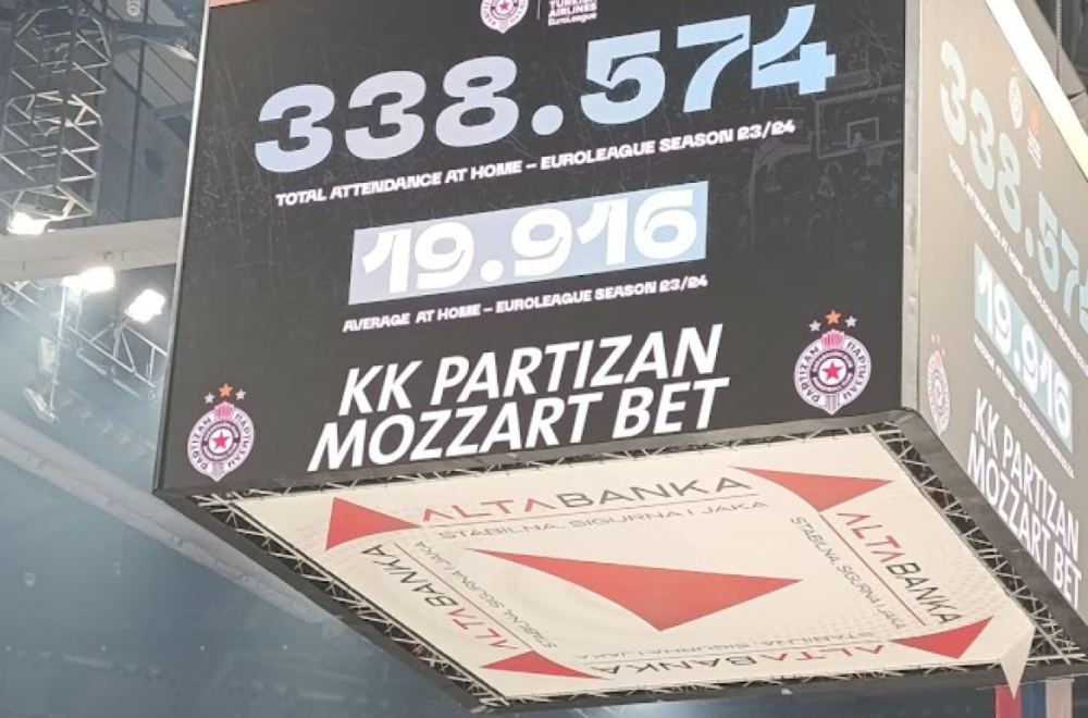 Partizan opet najgledaniji u Evroligi