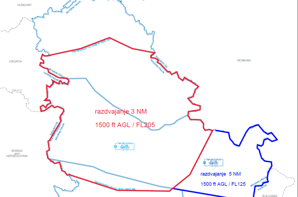 SMATSA unapredila sistem nadzora u vazdušnom prostoru