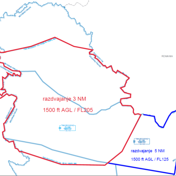 SMATSA unapredila sistem nadzora u vazdušnom prostoru