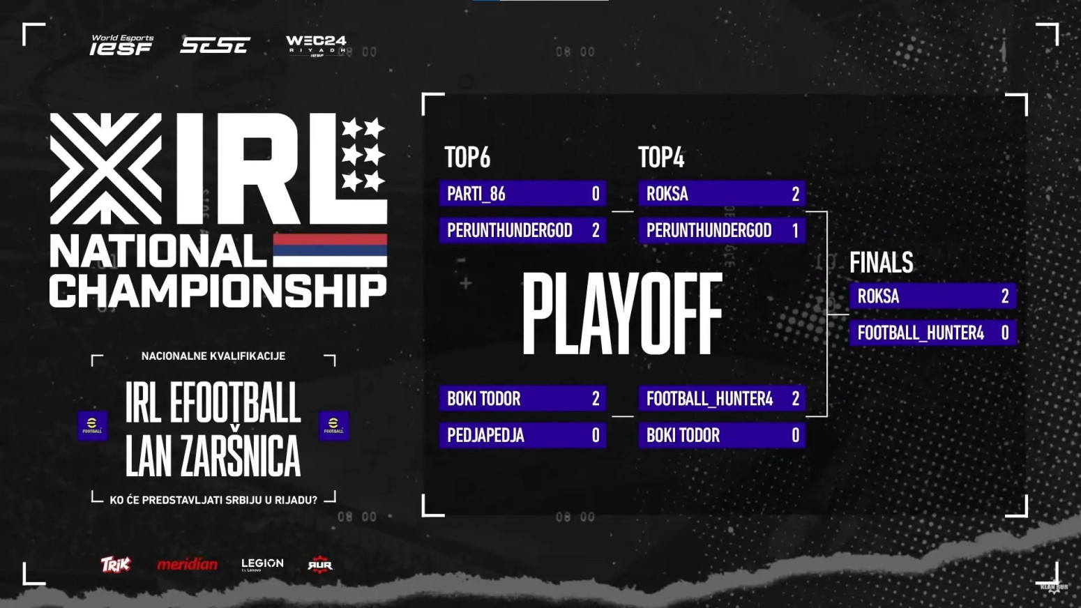 Roksa će treću godinu zaredom predstavljati Srbiju na IESF šampionatu!