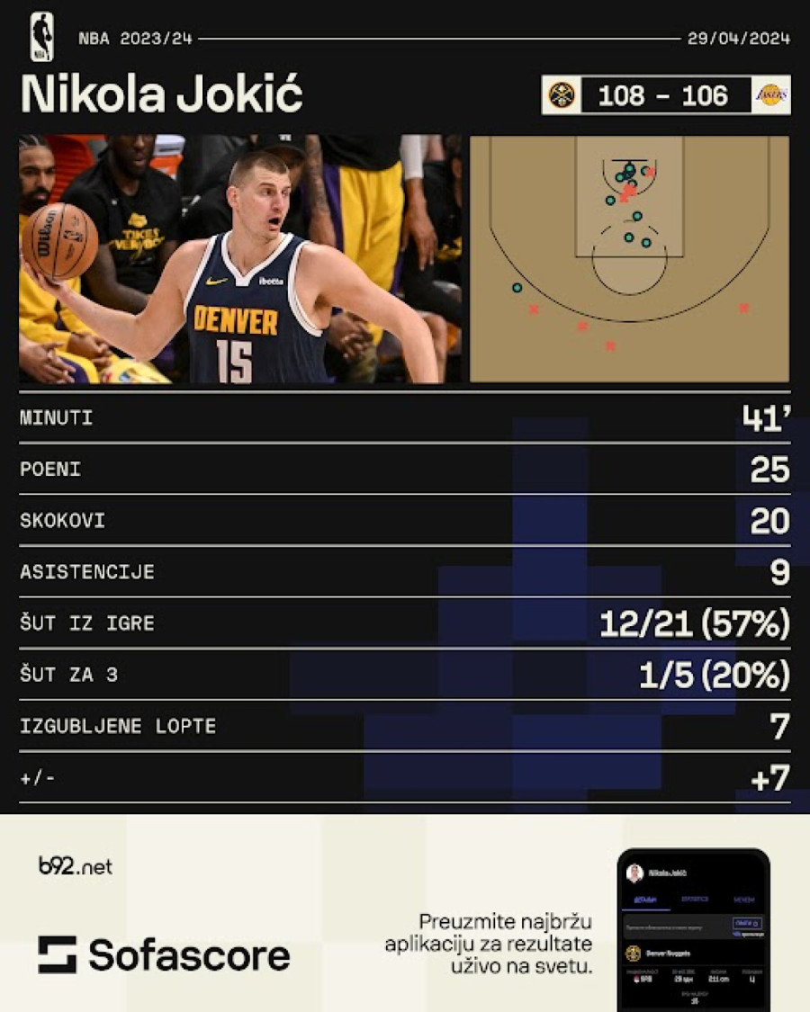 Jokić: To je tradicija VIDEO