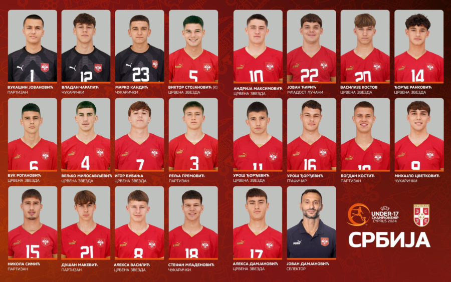 Kadeti Srbije startuju na Evropskom prvenstvu