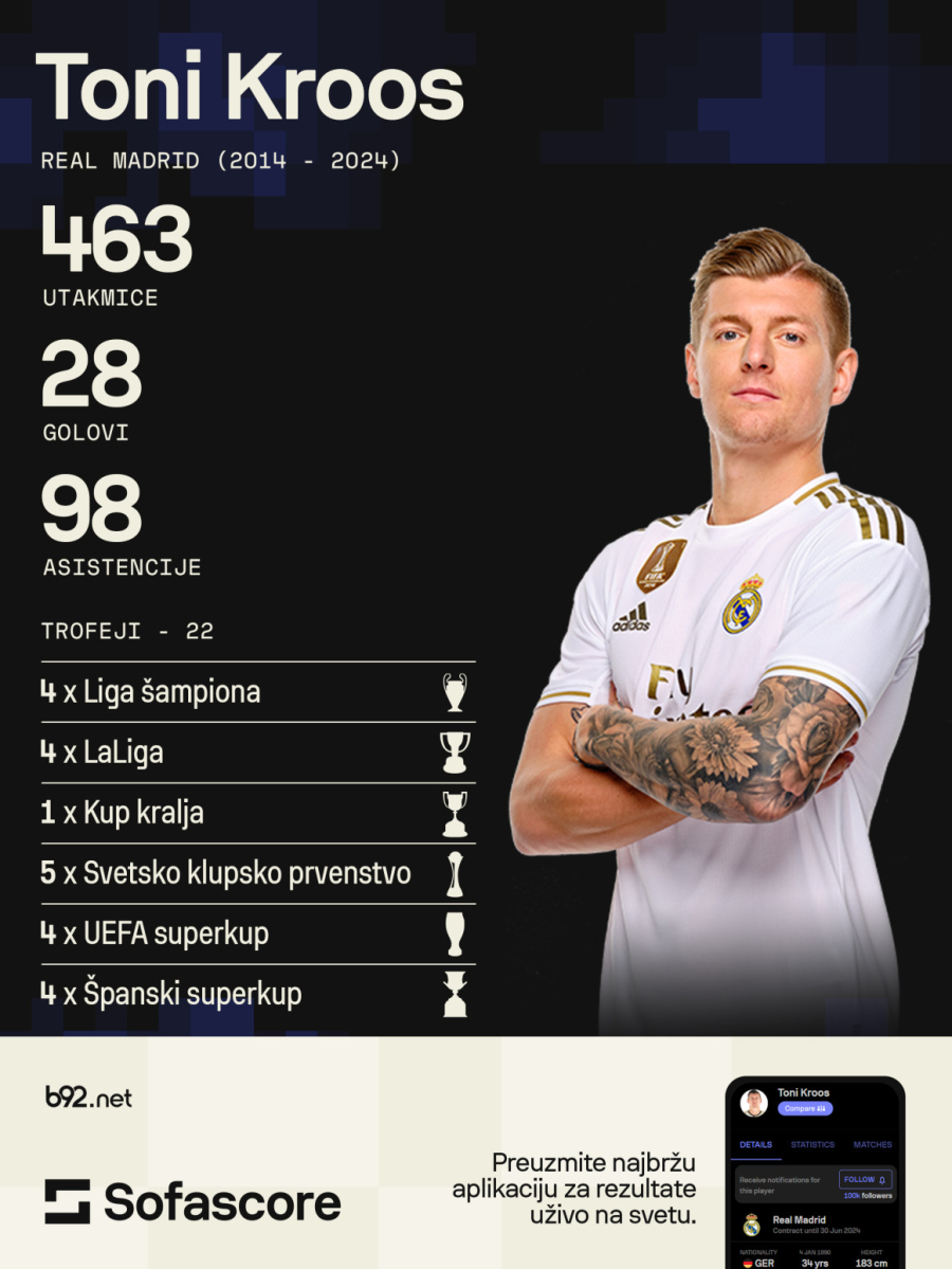 Toni Kros ide u penziju!