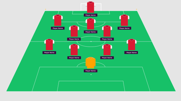 Fantasy EURO 2024 na B92.sport!