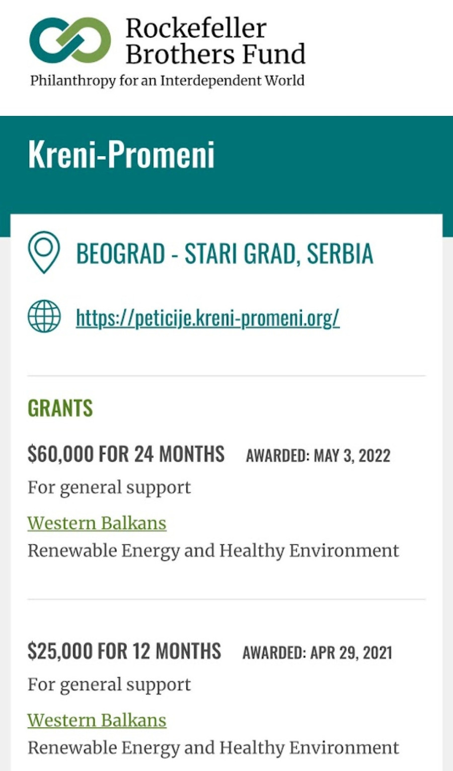 Mirdita, Savo; Sramna provokacija Rokfeler fonda: Pogledajte šta na Vidovdan organizuju u Beogradu