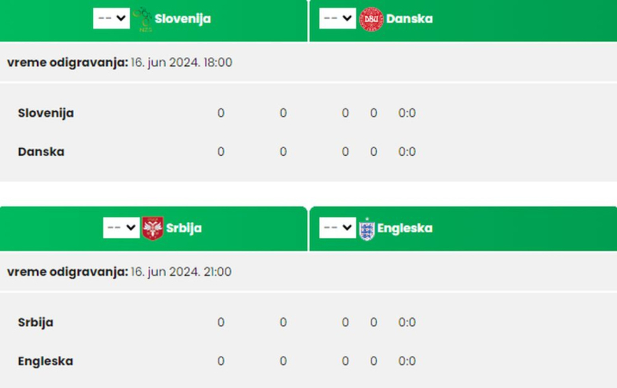 Koliko znate o fudbalu – kec ili dvojka? Ko će početi utakmicu?