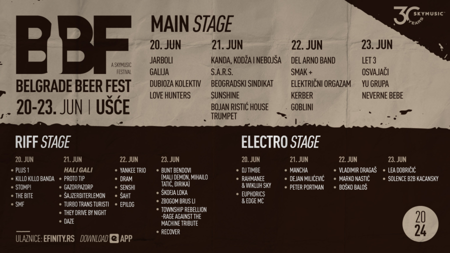 Objavljen kompletan spisak izvođača Belgrade Beer Festa, najavljene i ekskluzive