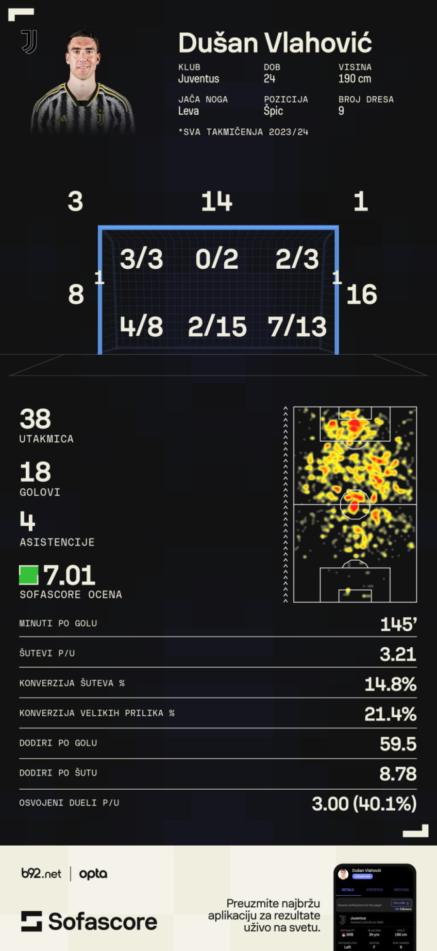 Engleska teška milijardu i po – Srbija 5x manje!