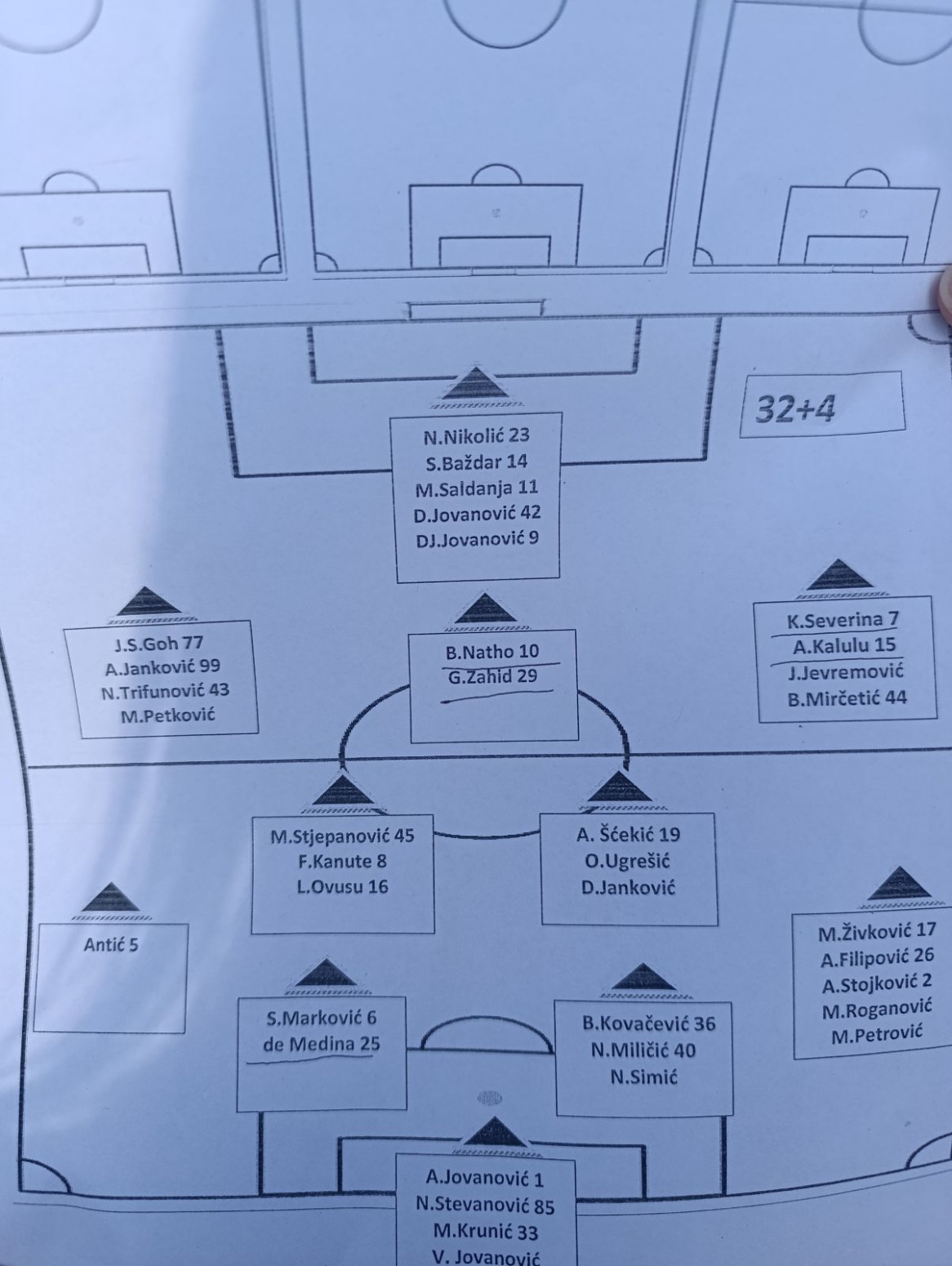 Stanojević počeo novu eru u Partizanu FOTO