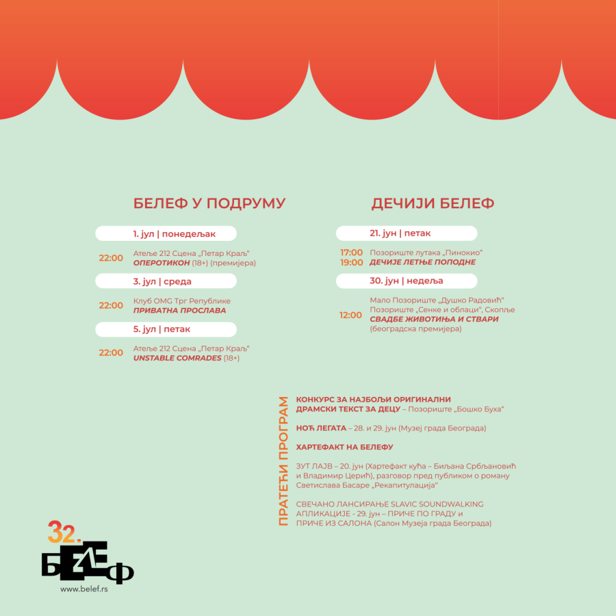 BELEF donosi sedam premijera u Beograd: Pogledajte šta nas sve očekuje