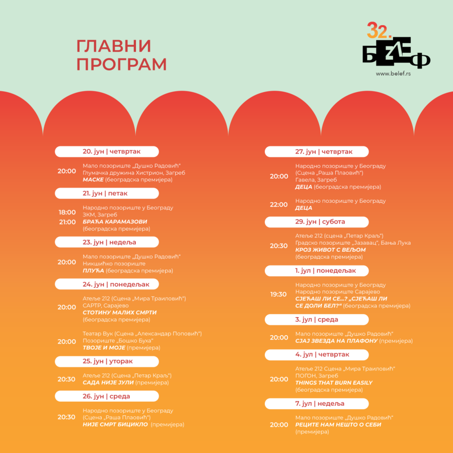BELEF donosi sedam premijera u Beograd: Pogledajte šta nas sve očekuje