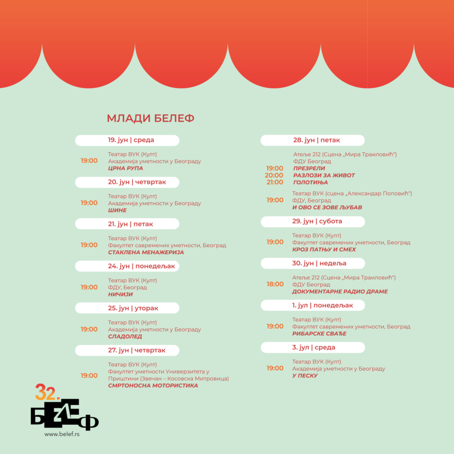 BELEF donosi sedam premijera u Beograd: Pogledajte šta nas sve očekuje