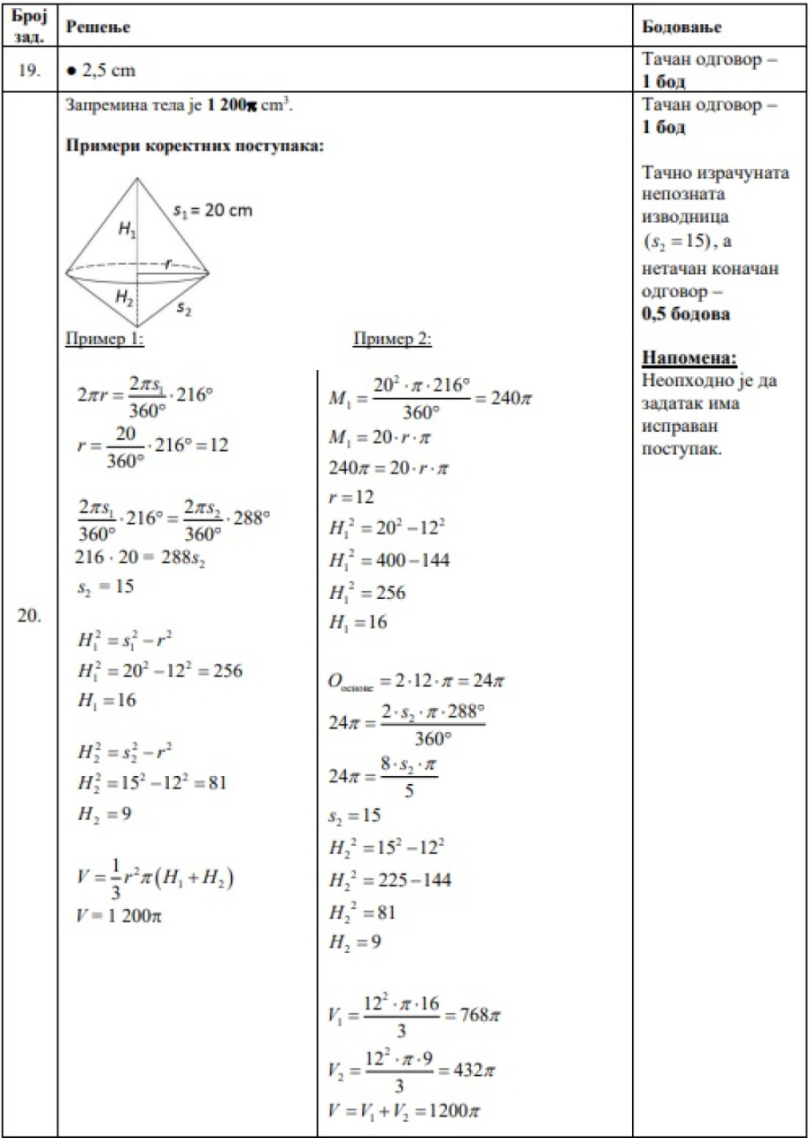 Objavljena rešenja završnog testa iz matematike