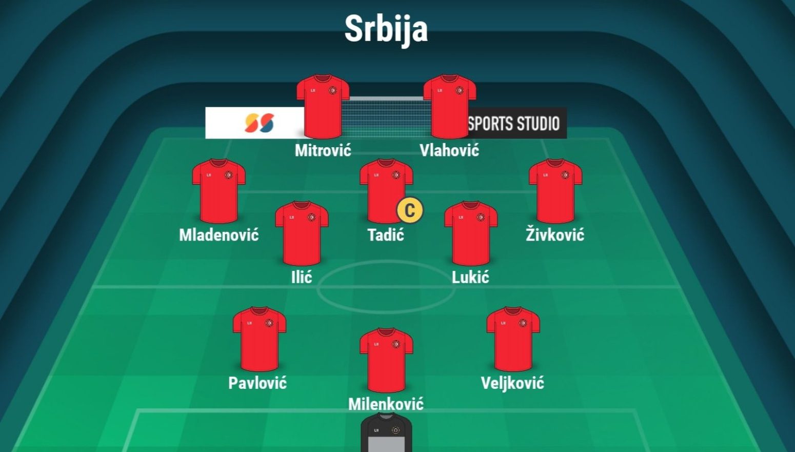 Pomozite Piksiju da se odluči