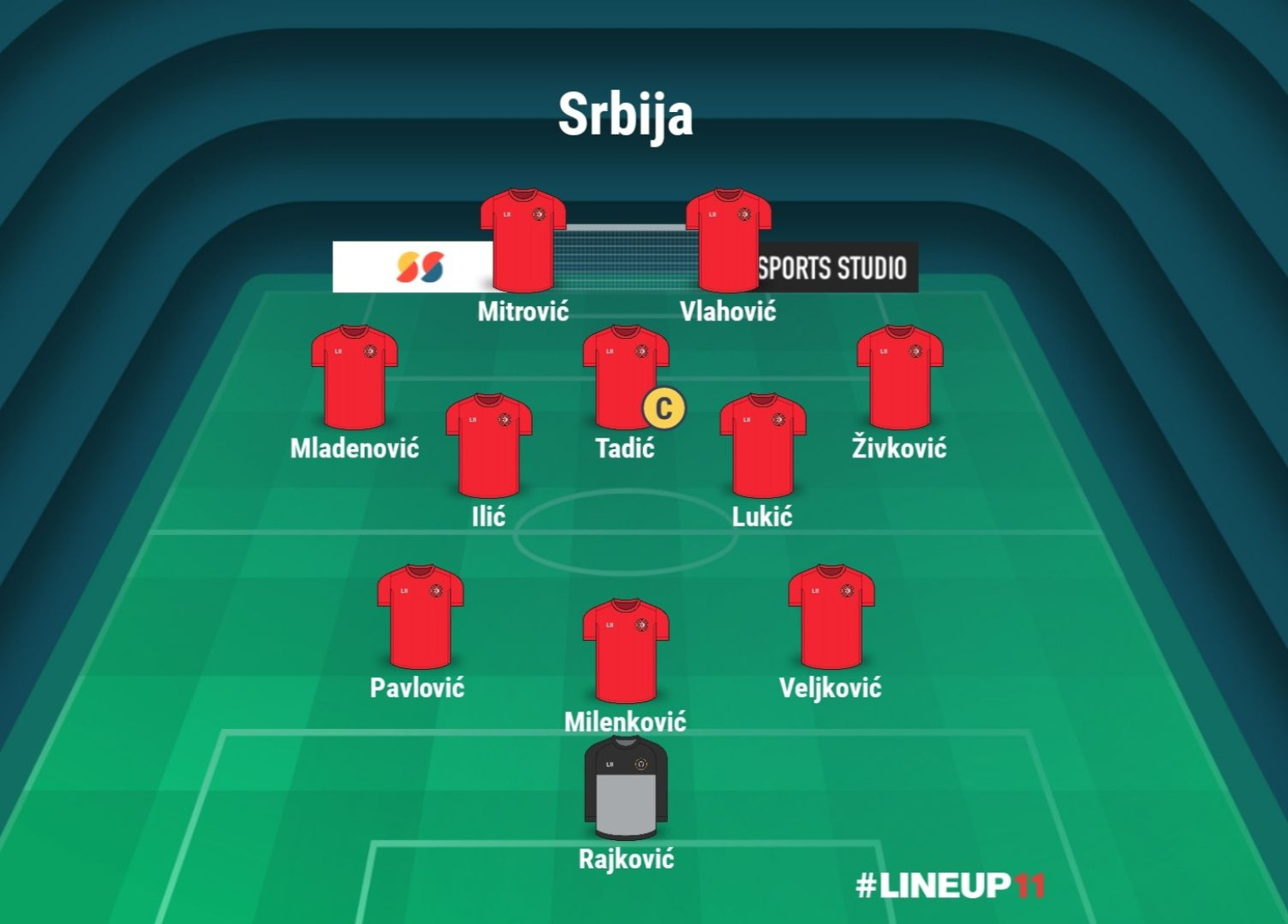 Ne mogu svi u prvih 11 – jedna zvezda Srbije će opet izvisiti FOTO