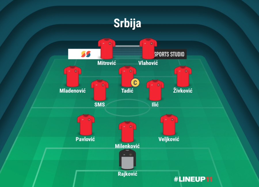 Navijači izabrali startnih 11 Srbije FOTO
