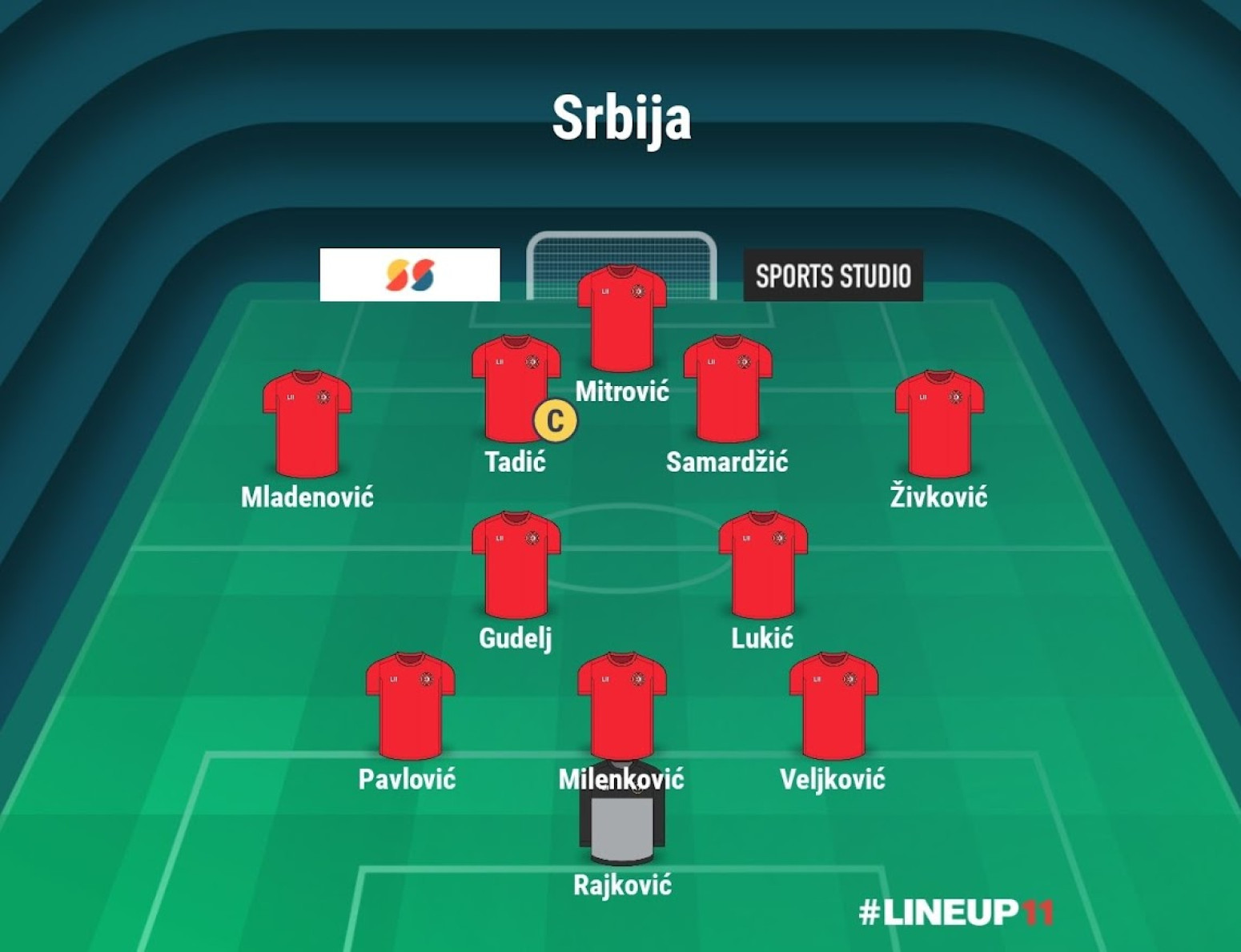 Piksi je prelomio – dve velike promene za meč odluke! FOTO