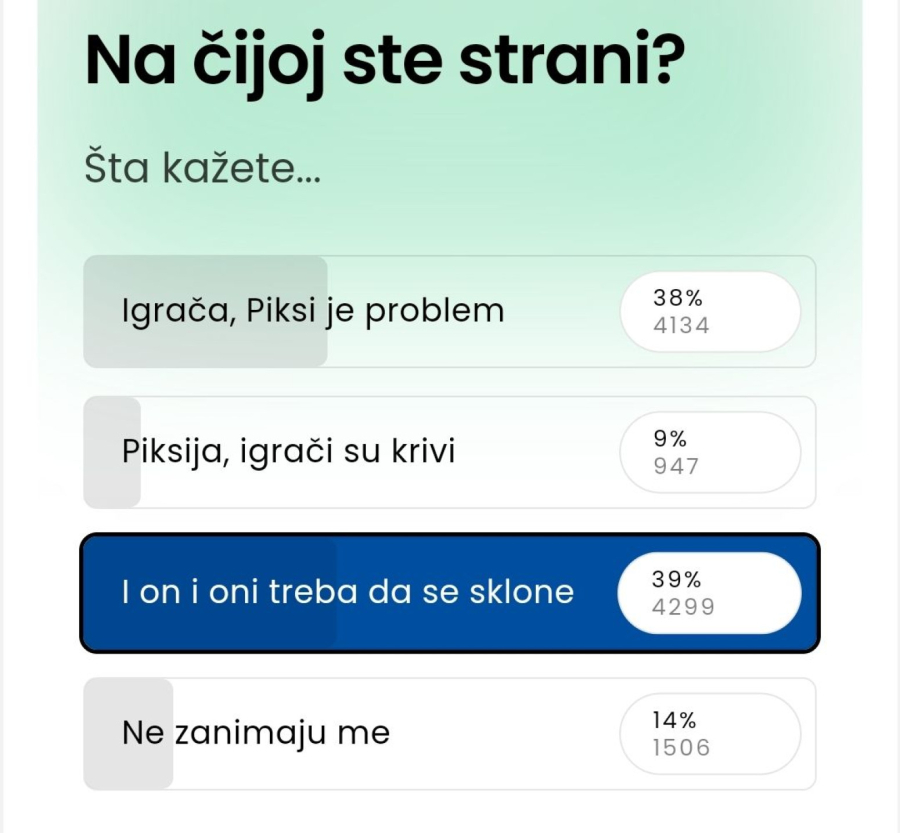 Haos u reprezentaciji Srbije: Ko se pobunio protiv Piksija?