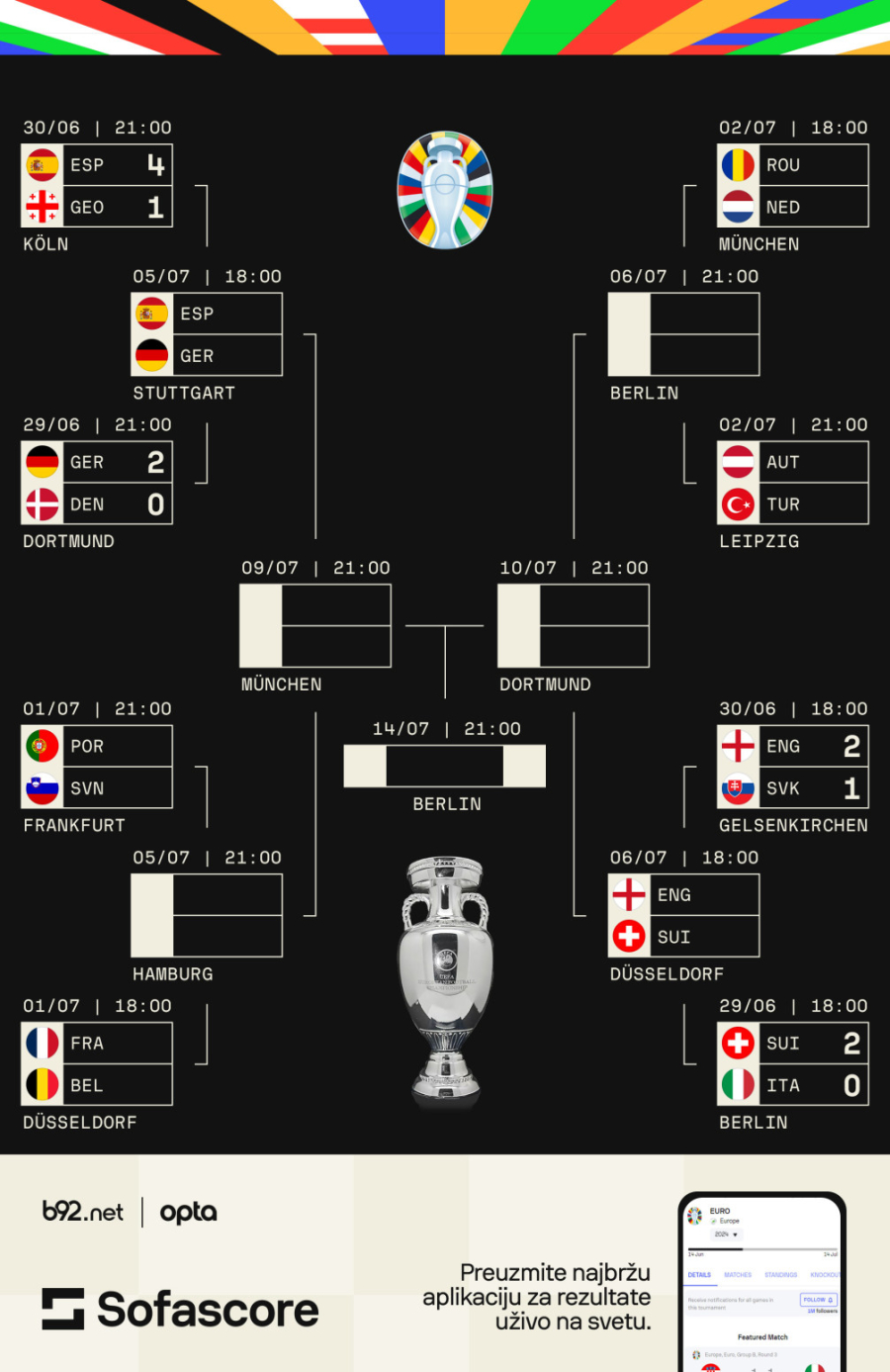 Mbape zabrinuo Francuze: Ovo je horor