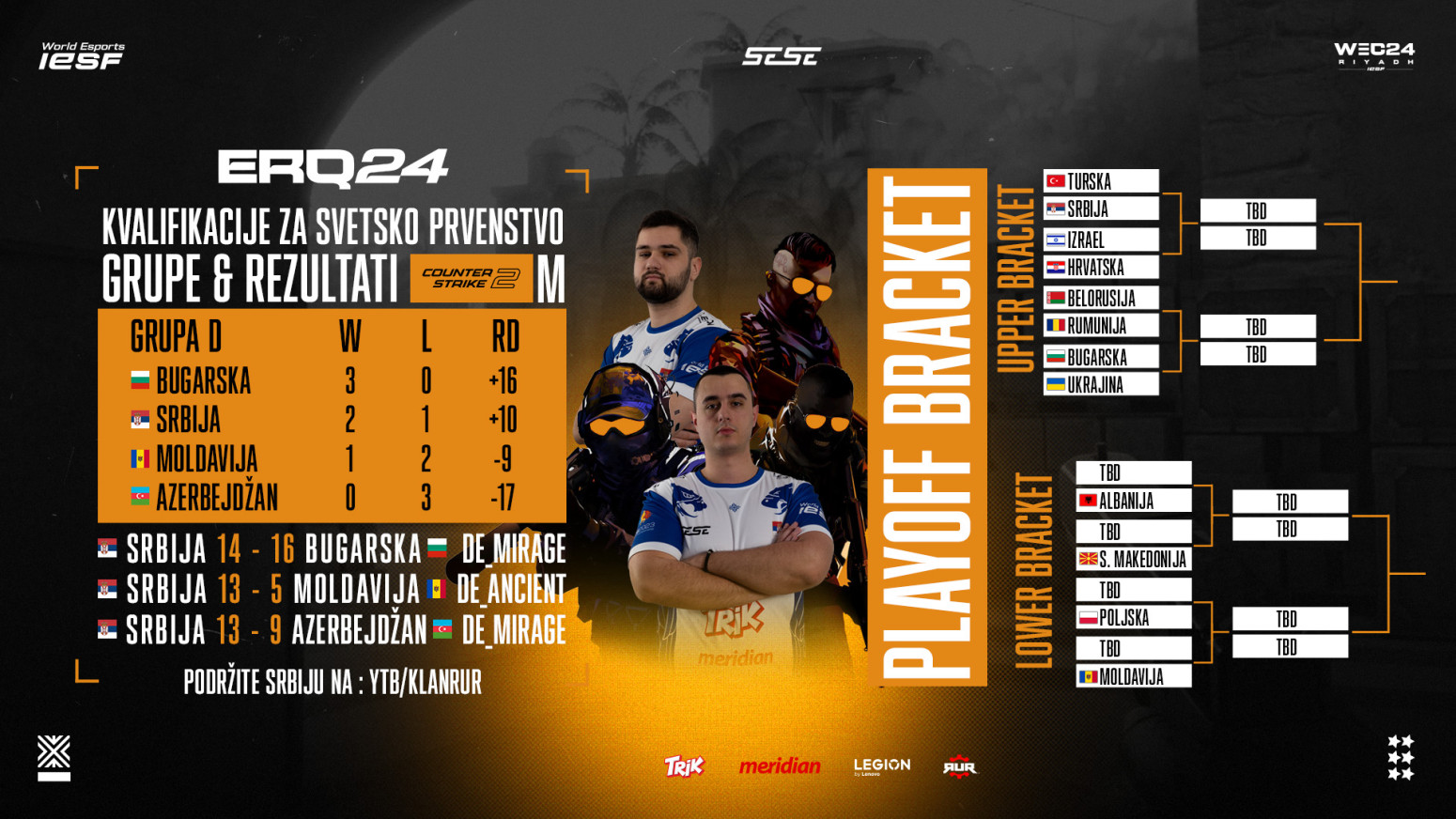 Poznat žreb CS2 kvalifikacija za svetsko prvenstvo u esportu