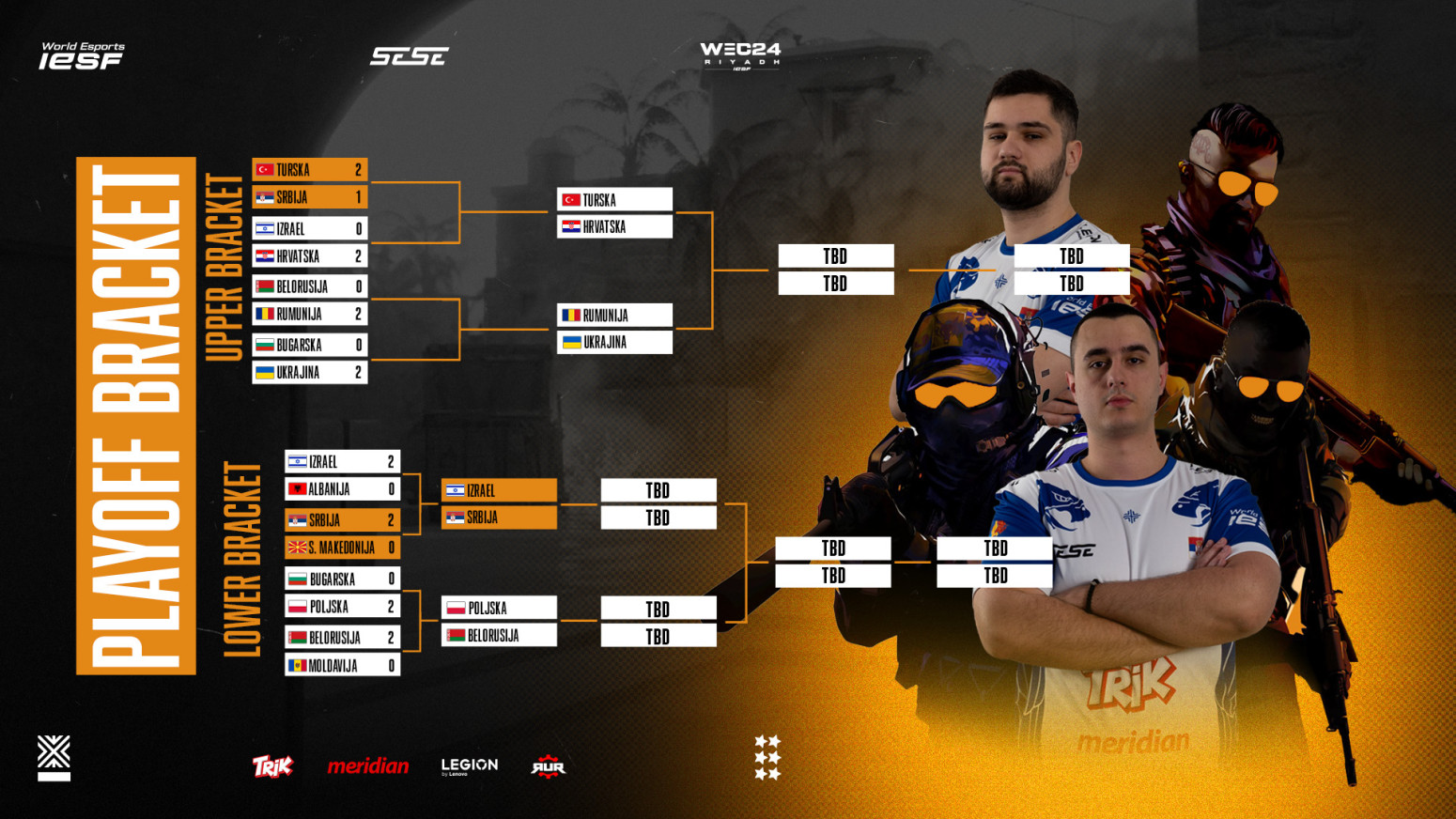 Srbija savladala Makedoniju, danas nas čeka duel sa Izraelom