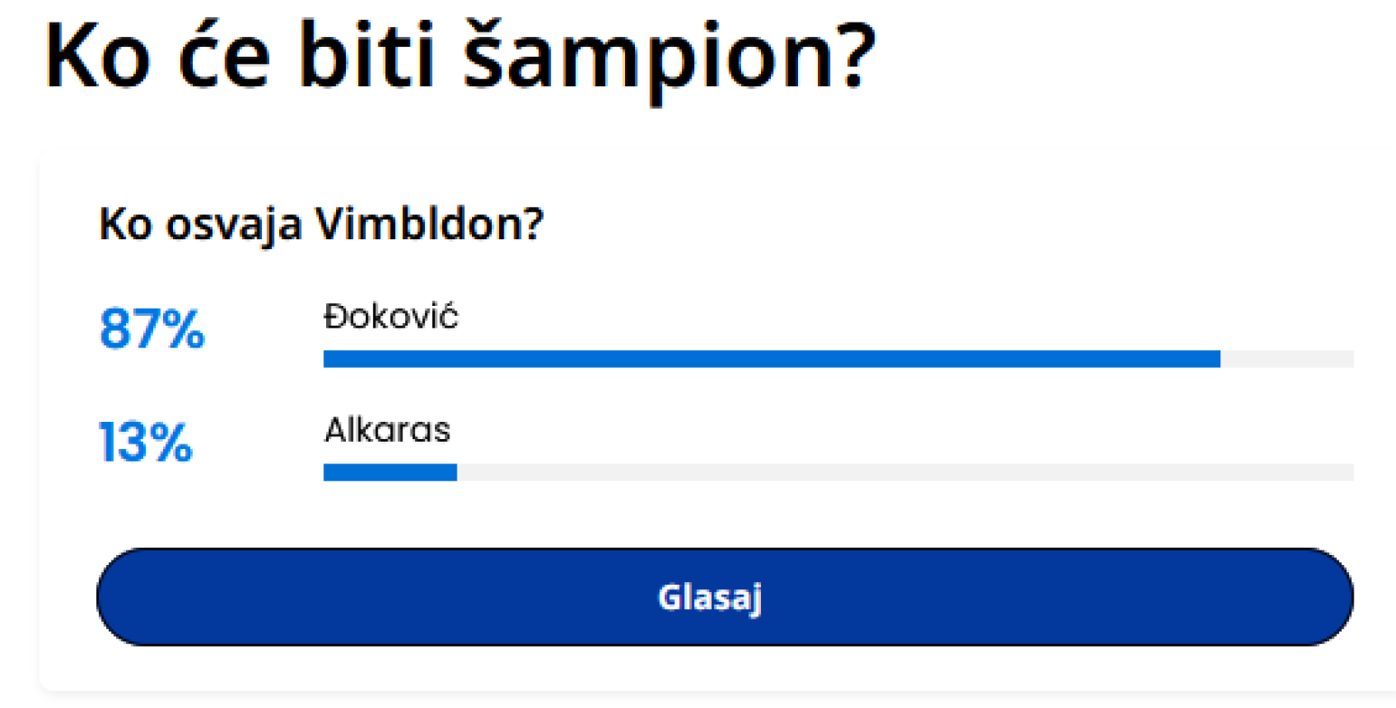 Srbija veruje u Đokovića FOTO