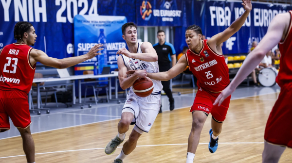 Košarkaši Srbije  11. na Evropskom prvenstvu do 20 godina