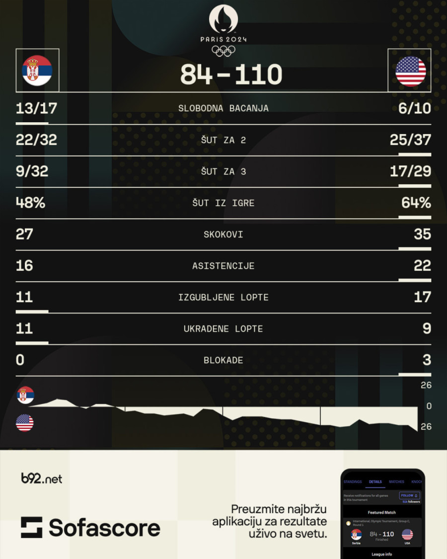 Ćeraćemo se mi još