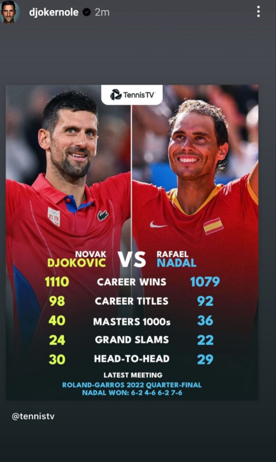 The last dance (?) we were waiting for - Djokovic announced himself before the match