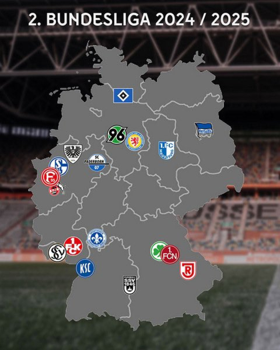 Počinje najjača druga liga na svetu