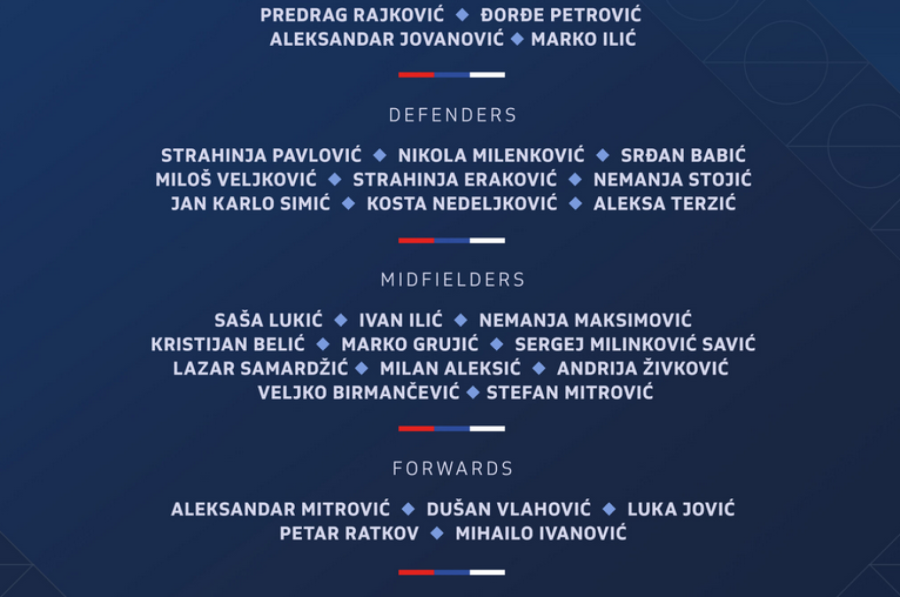 Piksi objasnio otkaze ključnih igrača