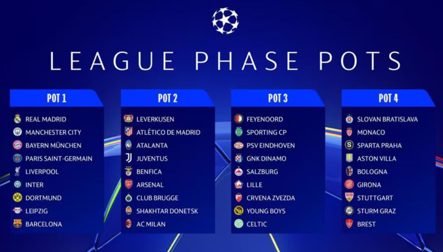 Zvezdaši, koga priželjkujete na žrebu? ANKETA
