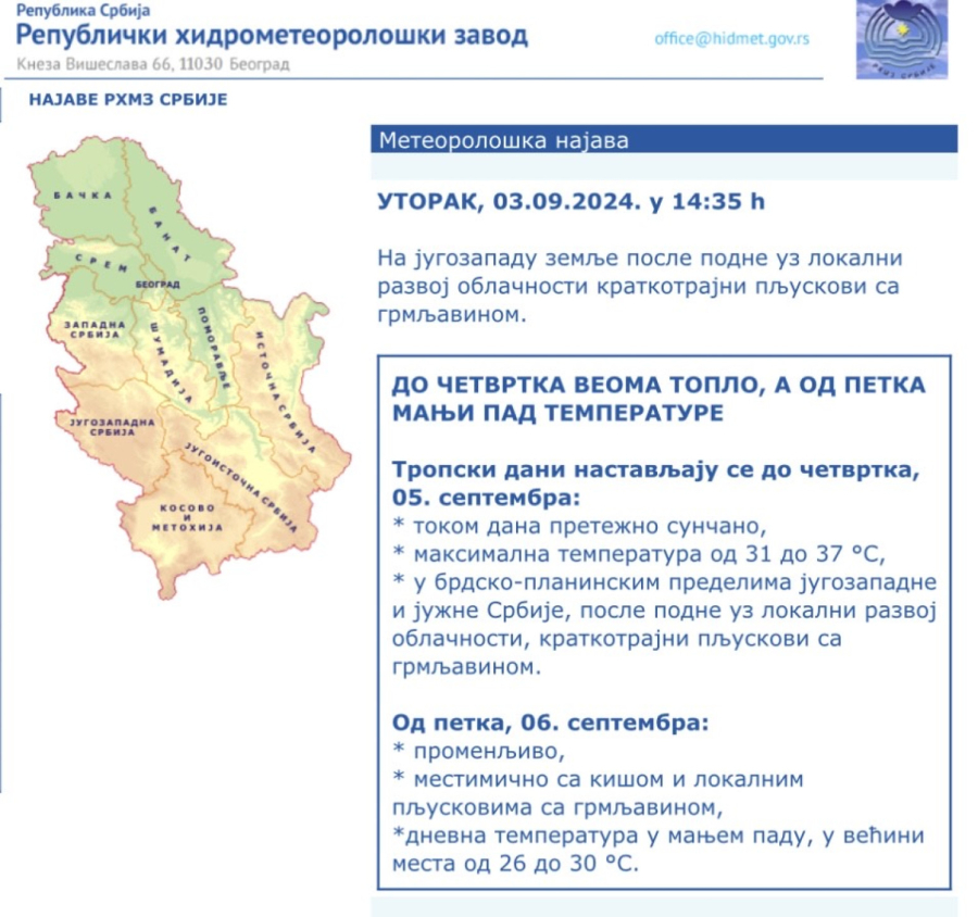 RHMZ upozorava: Spremite se, stižu pljuskovi