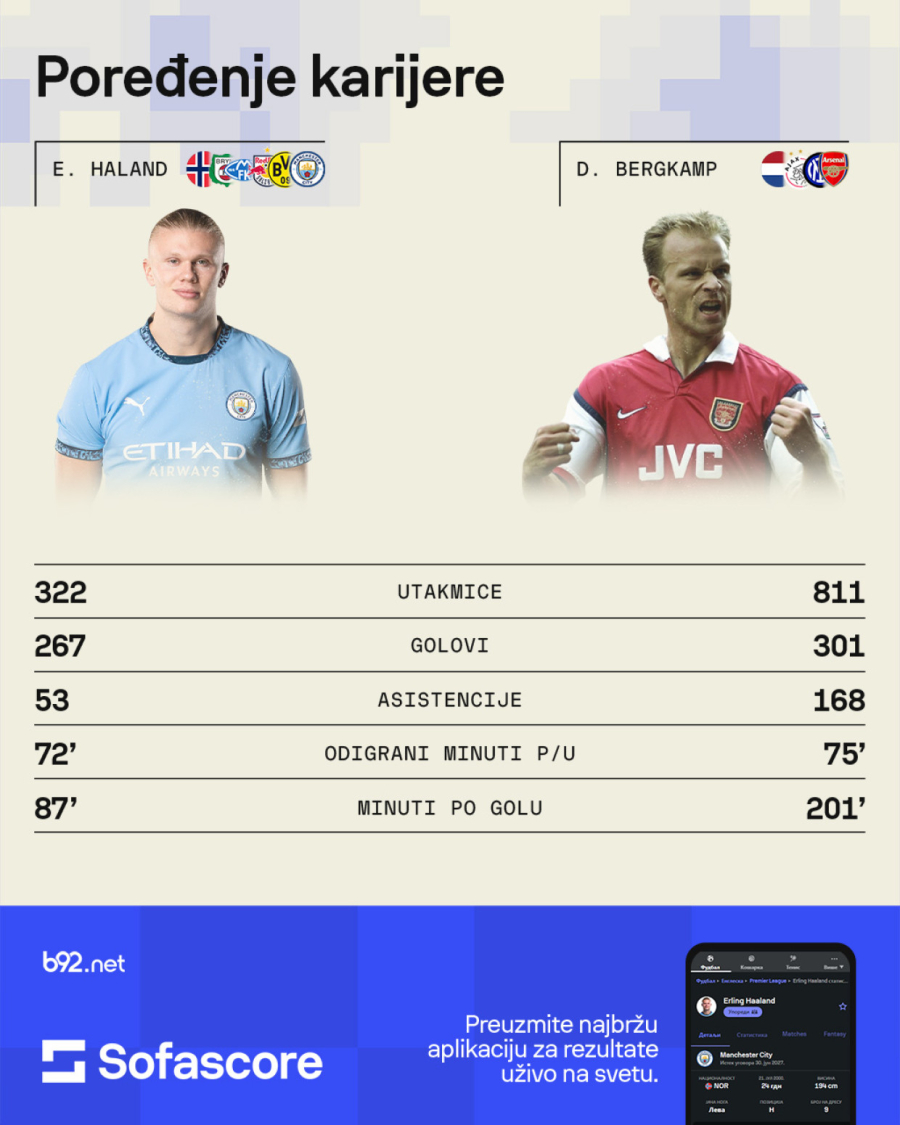 Hej, Roj – sledeći put budi precizniji