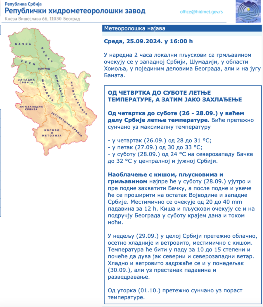Beograd na udaru: Spremite se, stiže nevreme; Opasno je