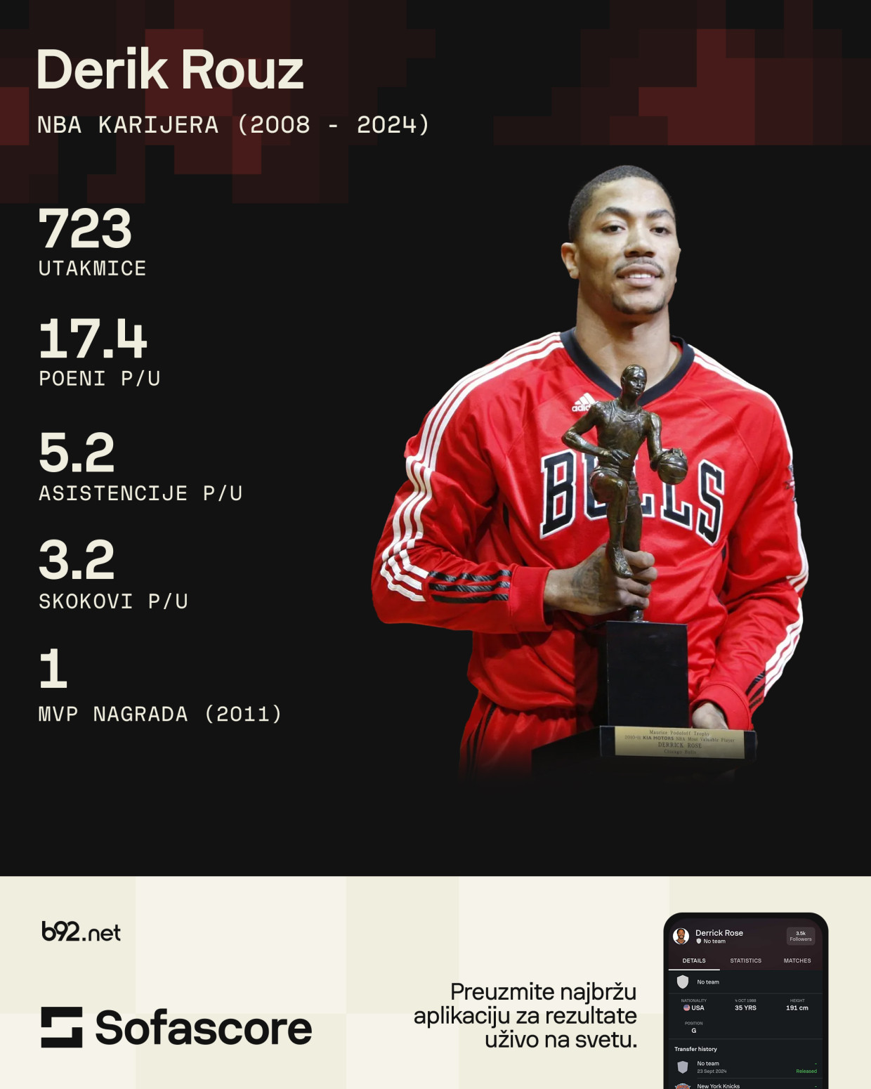 Ruža koja je prerano uvenula