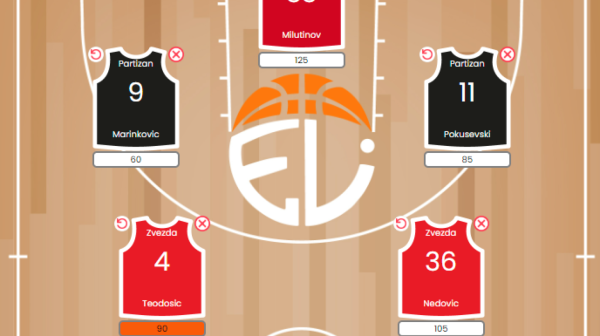 Selektori, požurite!