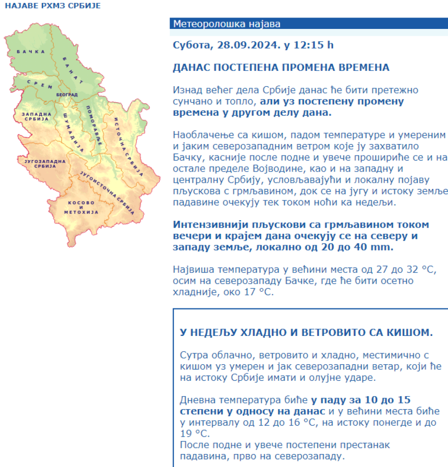 Građani Srbije, spremite se: Od sutra...