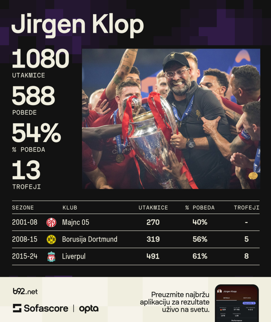 Uzbuđeni Klop objasnio prelazak u Red Bul