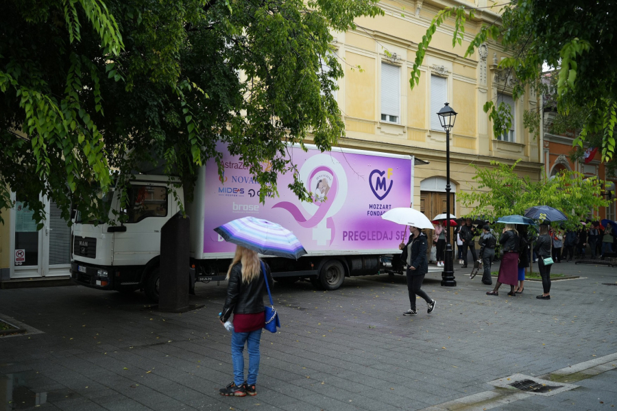 Budi hrabra, pregledaj se: Obavljeno više od 1.000 besplatnih pregleda dojke