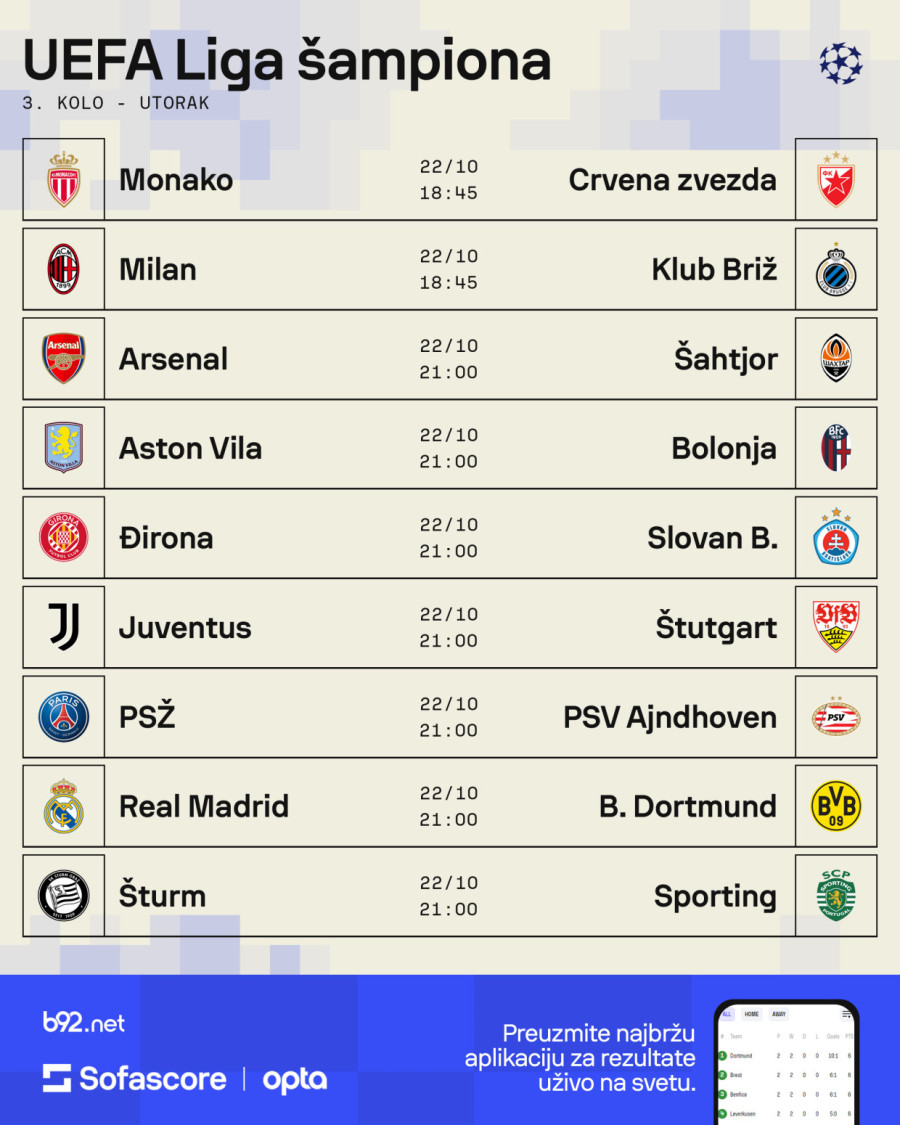 Švabe strepe od Srbina