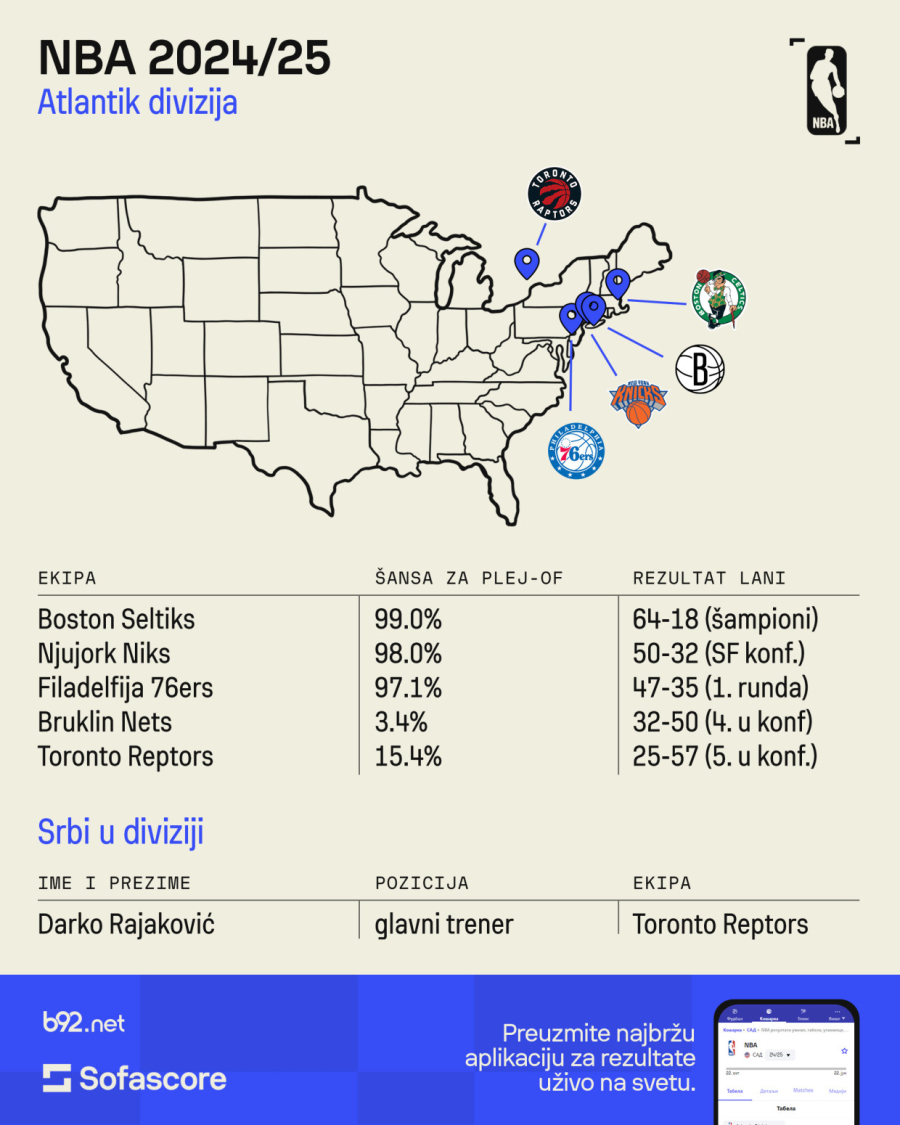 Bogdane – beži iz Atlante!