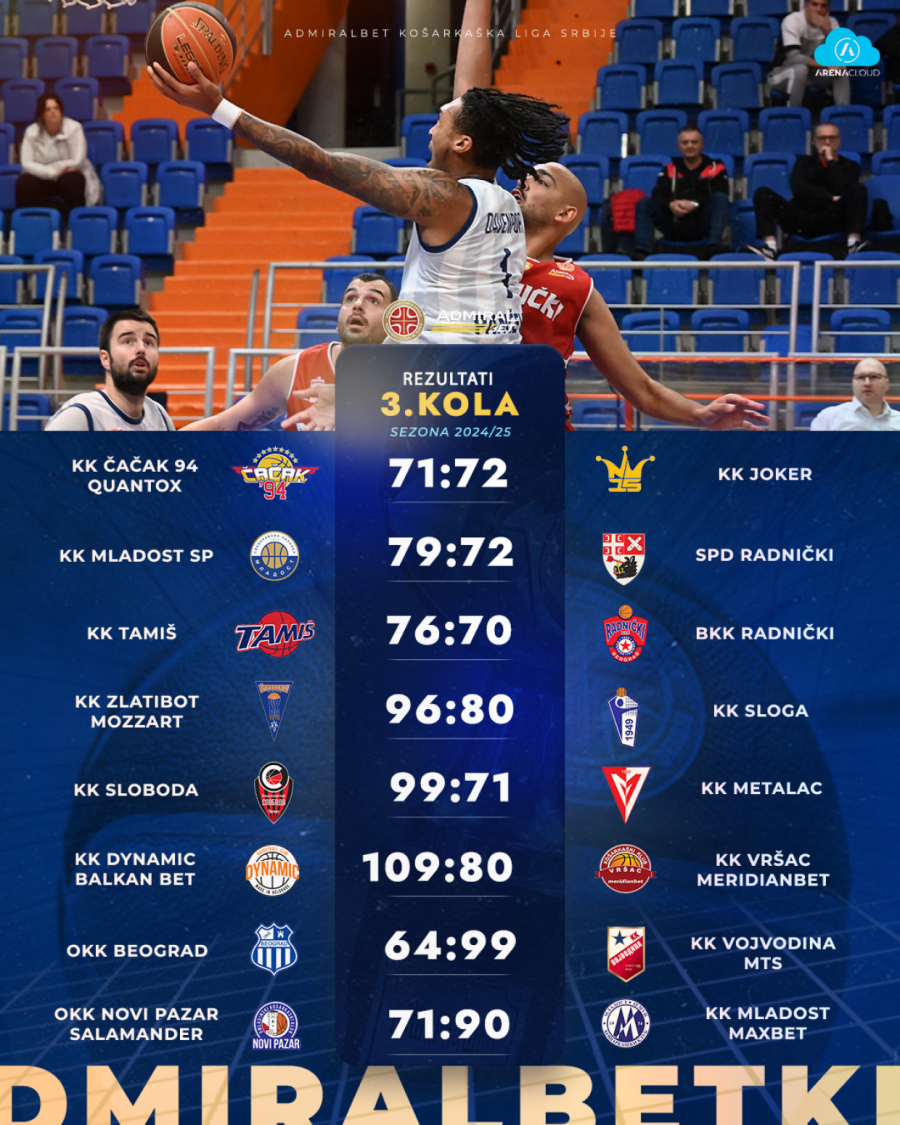 Krstić analizirao KLS: Nažalost, nekada je neizbežno