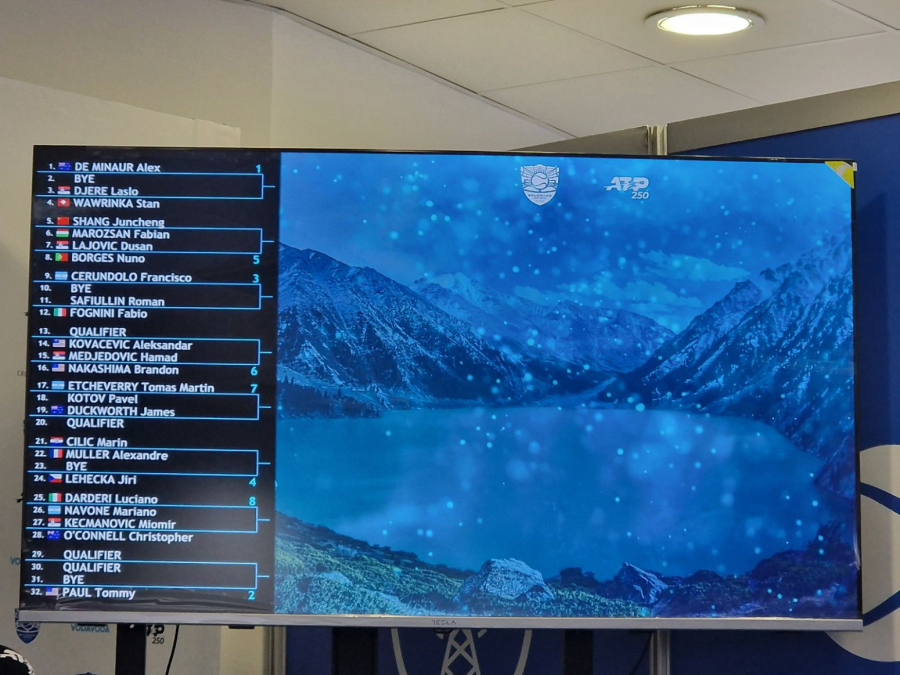 Beograd open: Đere, Međedović, Lajović i Kecmanović dobili rivale